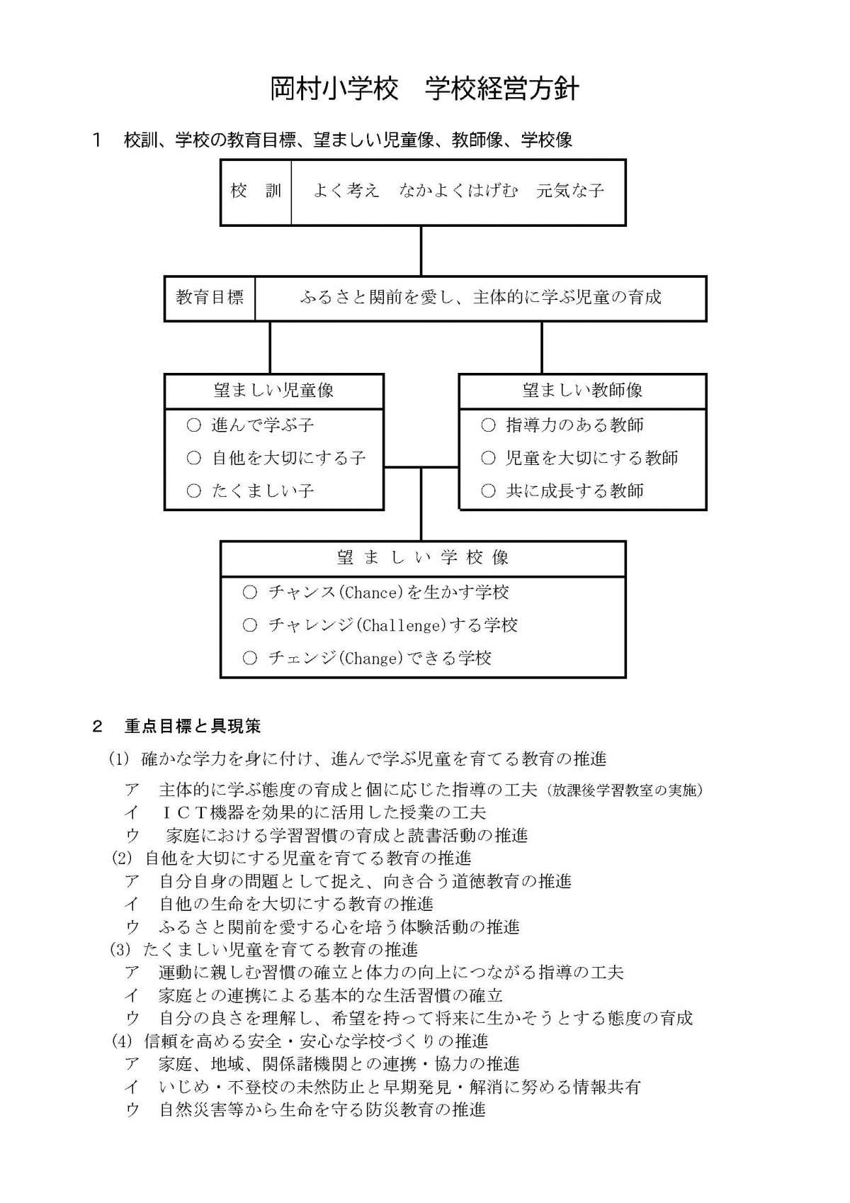 R8_学校経営方針（岡村小)_ページ_1