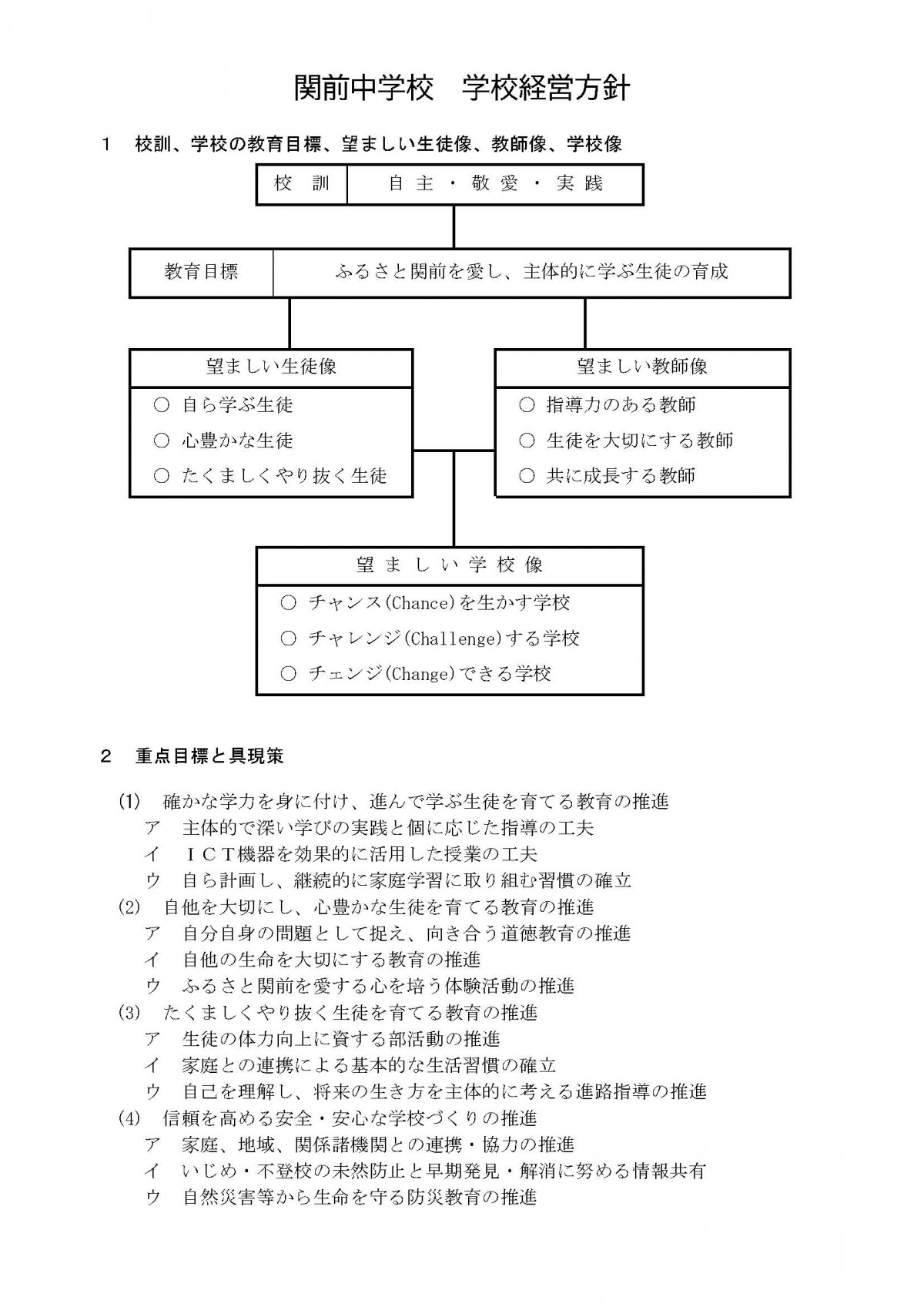 R8_学校経営方針（関前中)_ページ_1