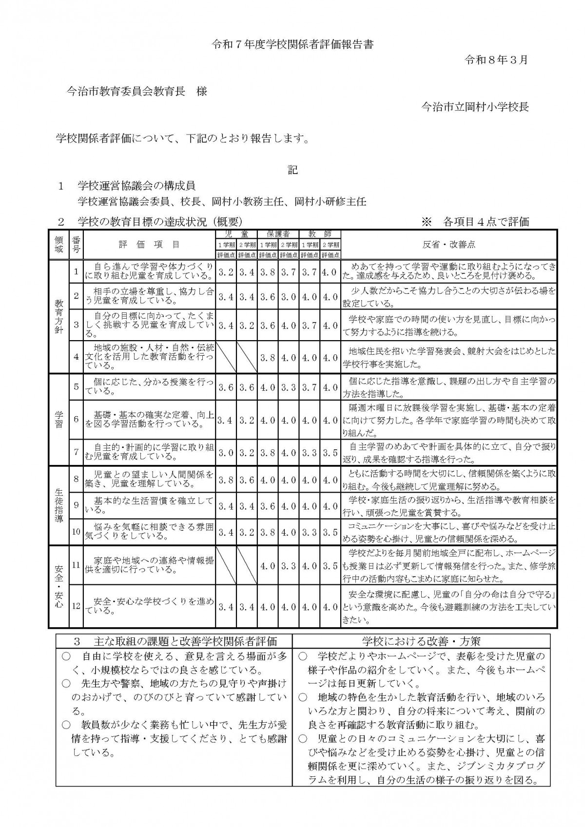 令和７年度学校関係者評価報告（岡村）_ページ_1