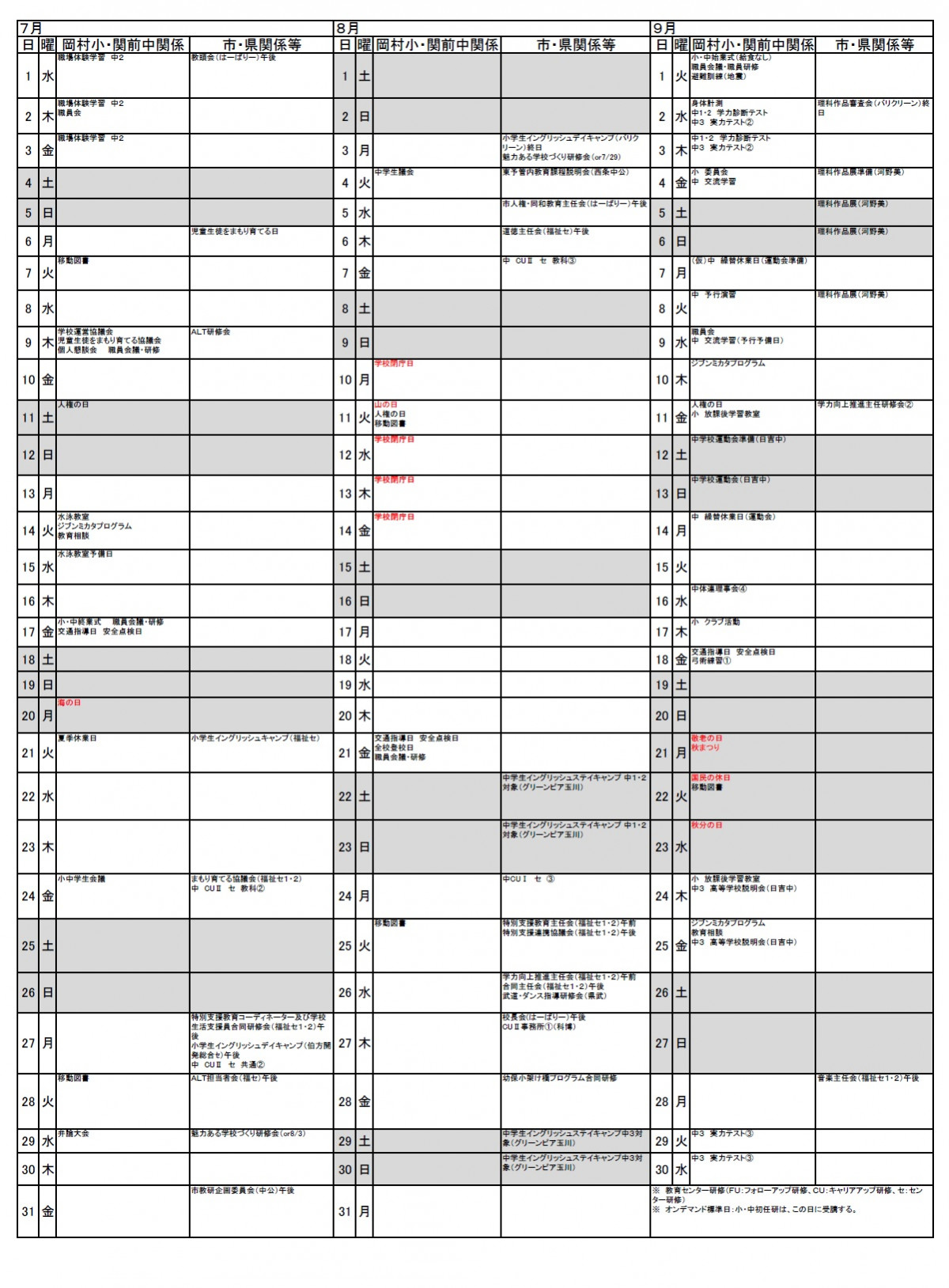 年間２