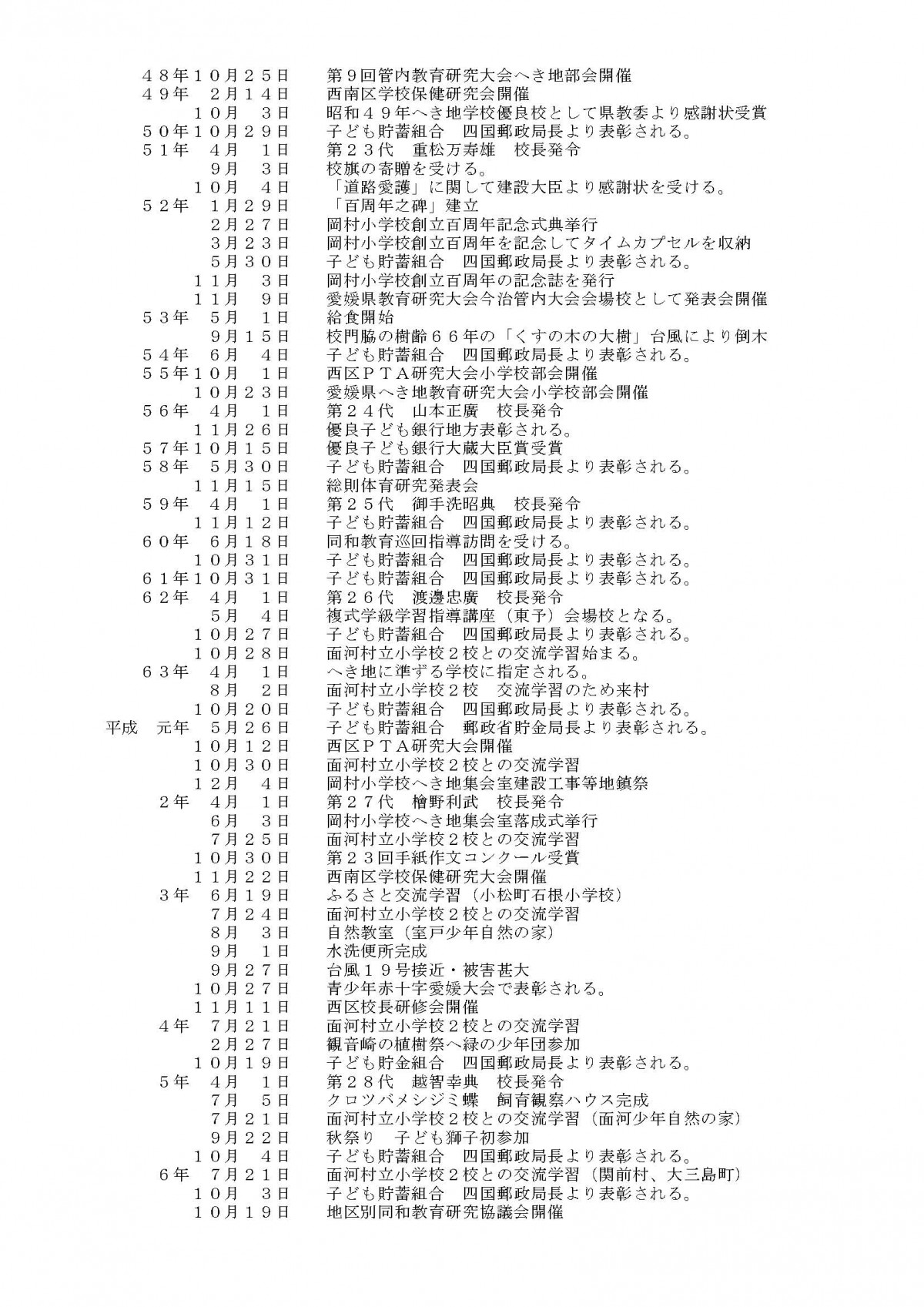 岡小　学校沿革史_ページ_2