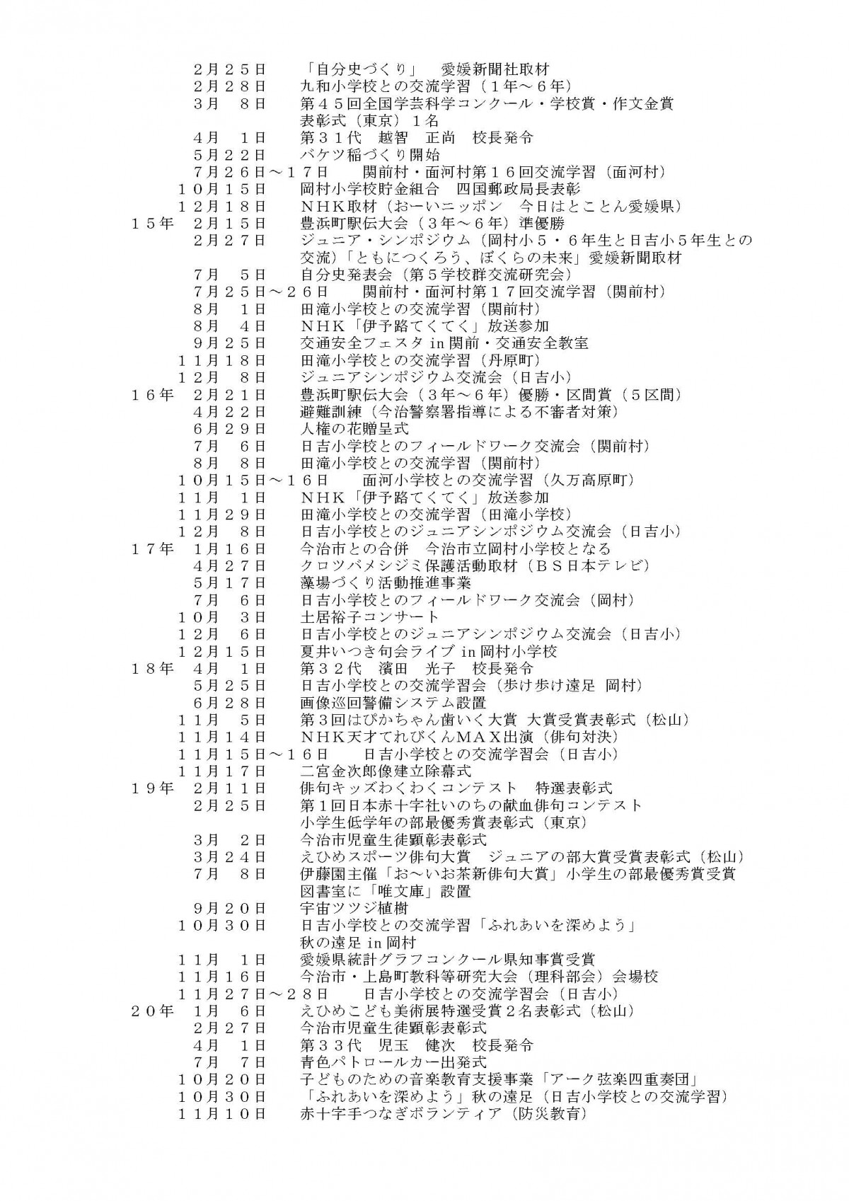 岡小　学校沿革史_ページ_4