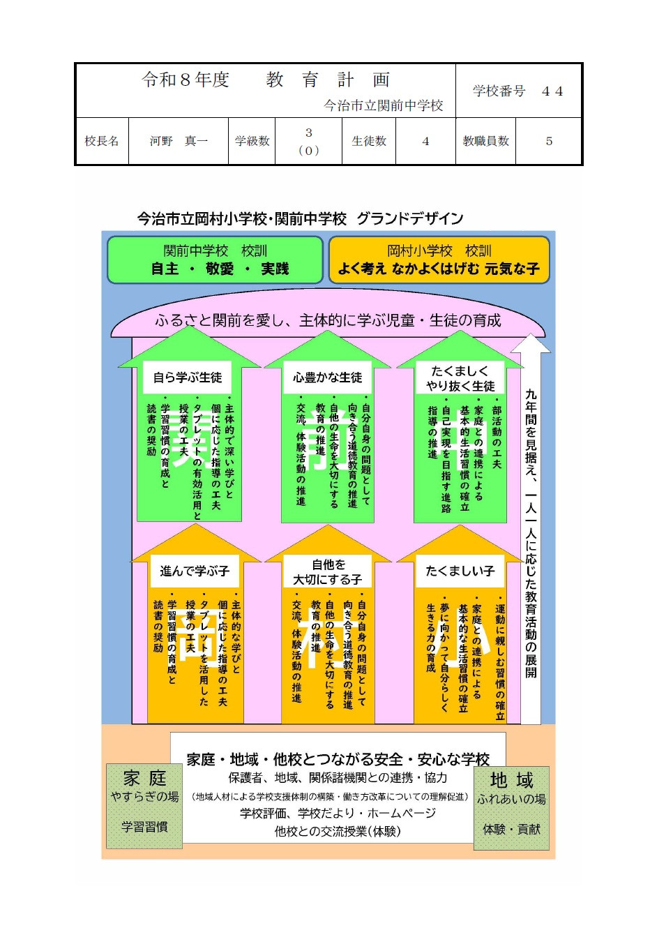 タイトルなし