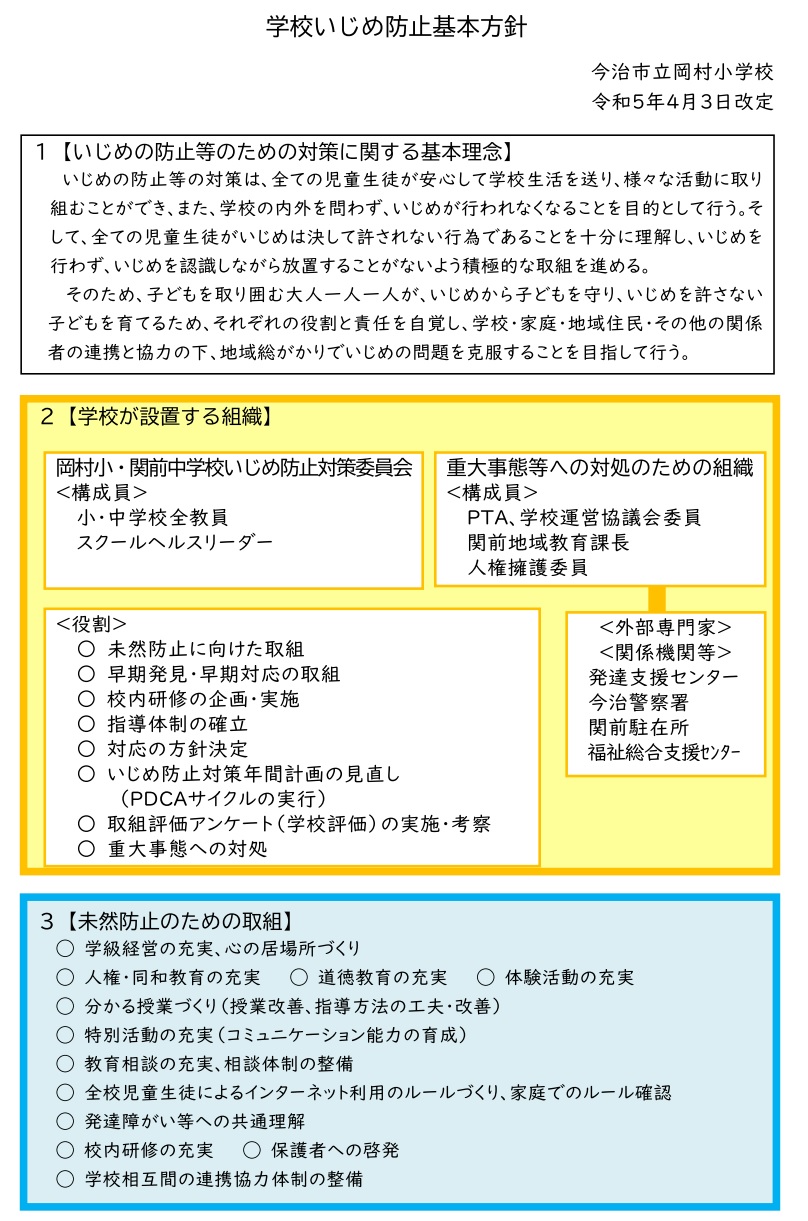 いじめ防止基本方針 | 今治市立岡村小学校