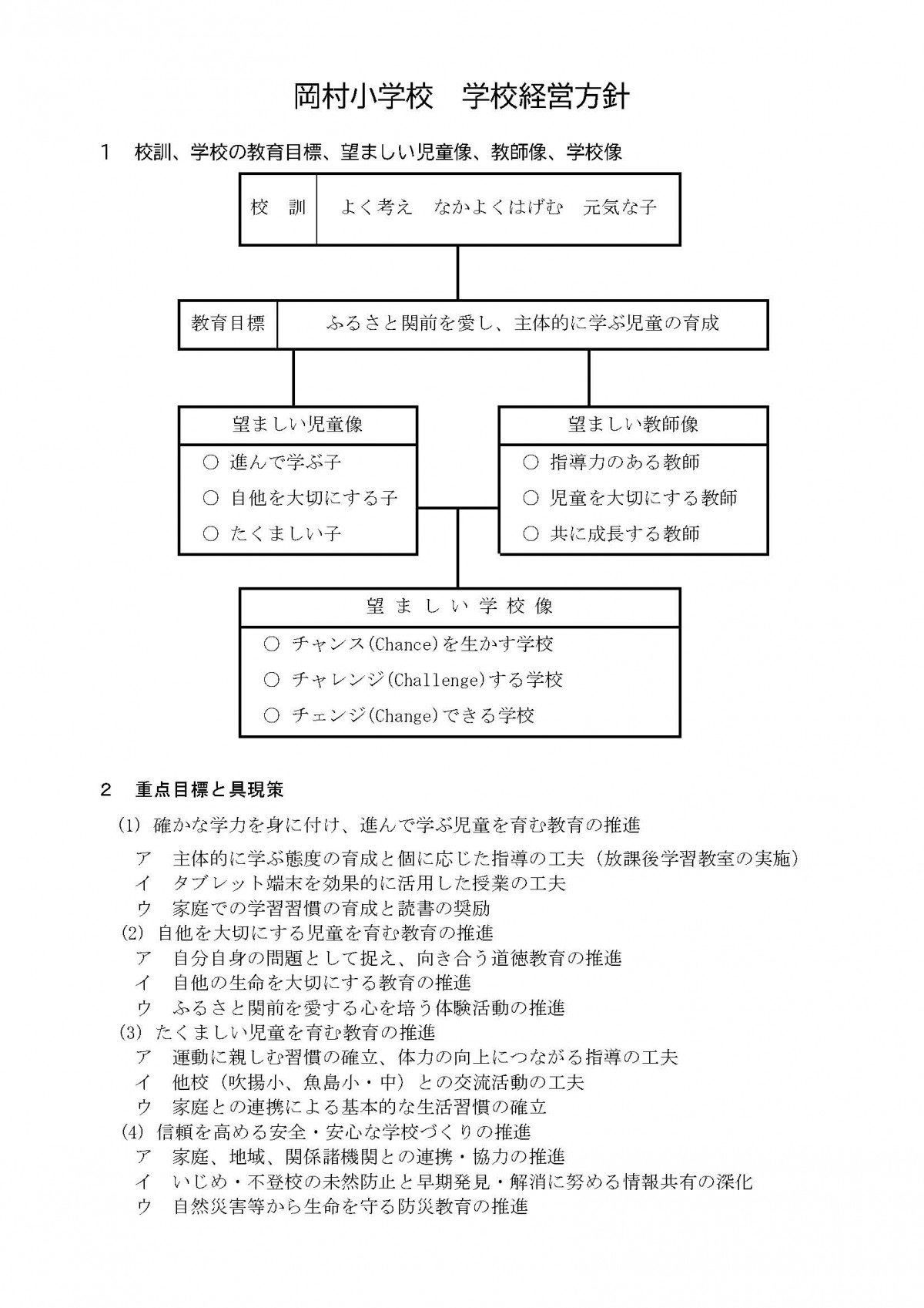R7_学校経営方針（岡村小)_ページ_1