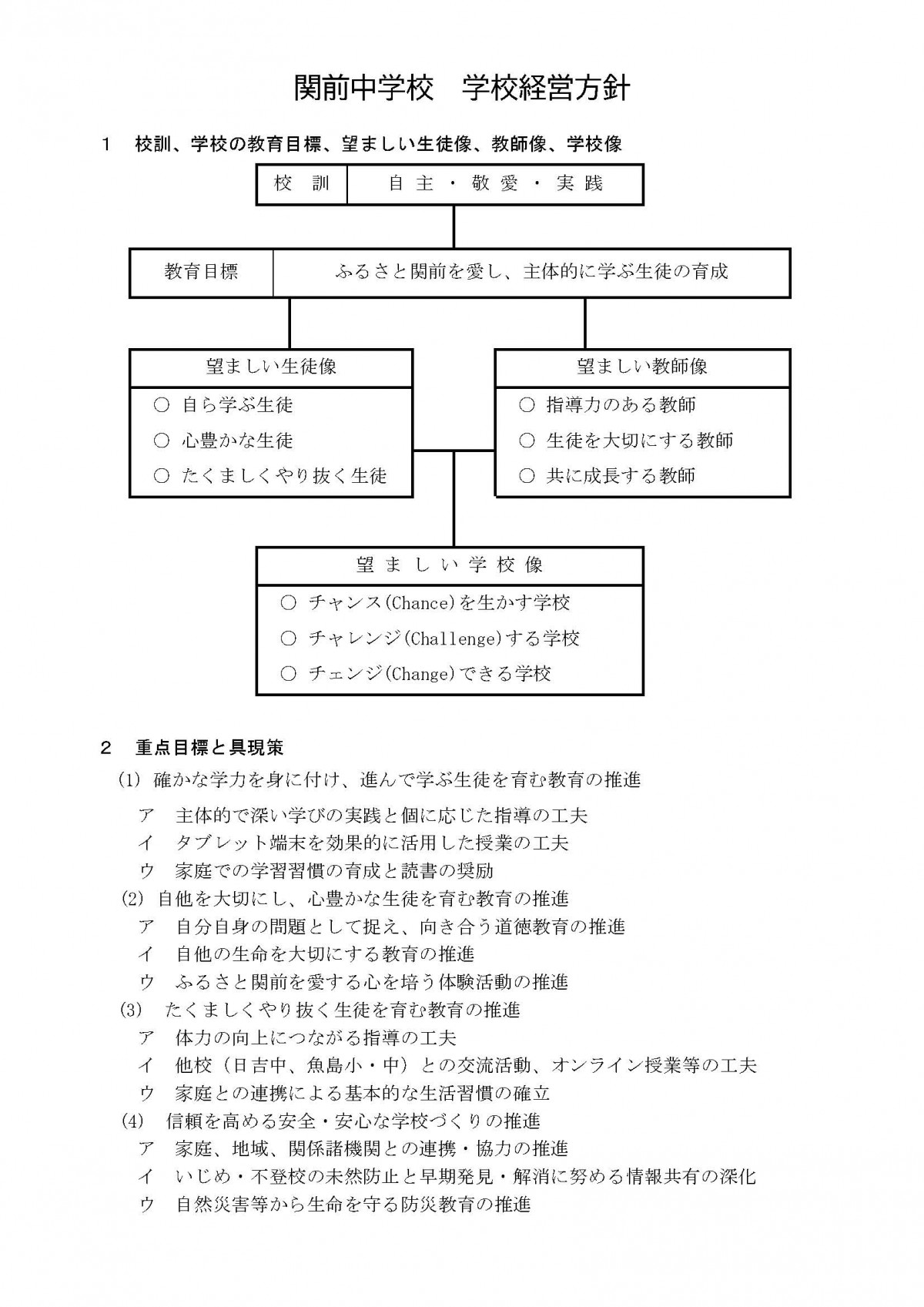 R7_学校経営方針（関前中)_ページ_1